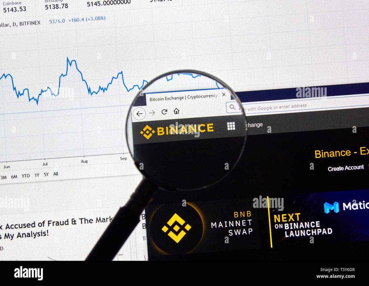 Binance tops inaugural Fortune Crypto 100 list of digital asset leaders
