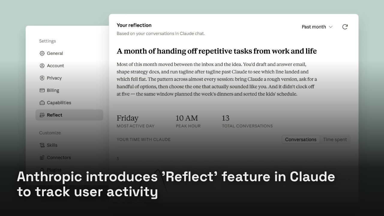 Anthropic introduces ‘Reflect’ feature in Claude to track user activity